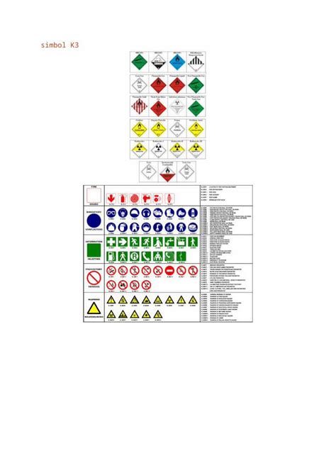 (DOC) simbol K3 - DOKUMEN.TIPS