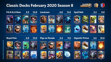 Classic Decks for Clan Wars | Opdecks.com