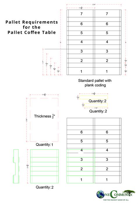 DIY Pallet Furniture Open Source Hub | Sustainable, Beautiful, Replicable