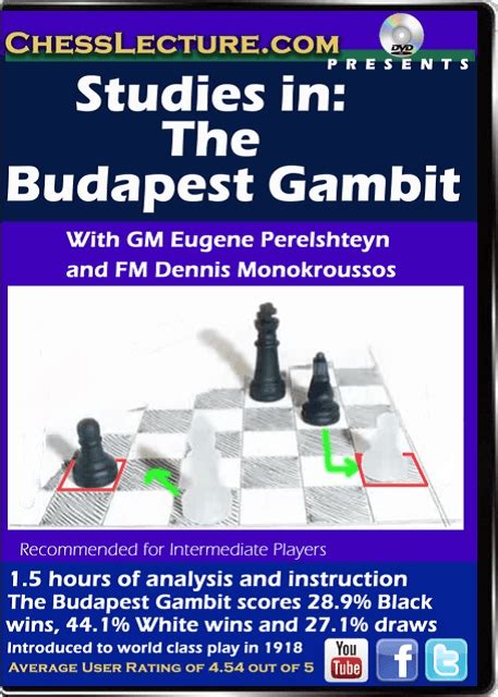 Studies in: The Budapest Gambit – GM Eugene Perelshteyn and FM Dennis ...