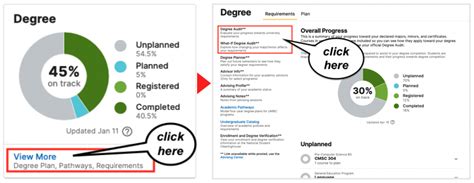 Find Your Degree Audit – Department of Economics – UMBC