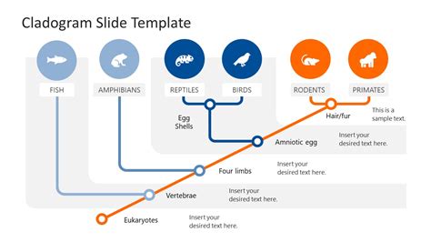 Cladogram PowerPoint Template