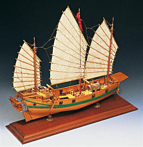 Wooden boat kits models | Docker Boy