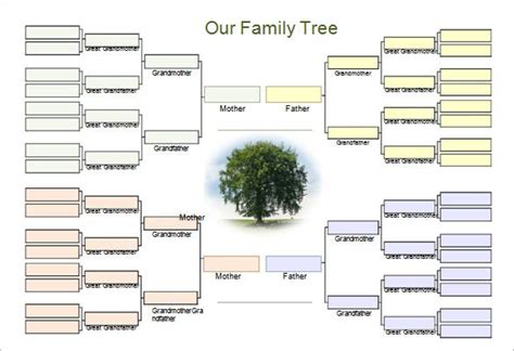 Beautiful Work Google Sheets Family Tree Template Rolling Rota