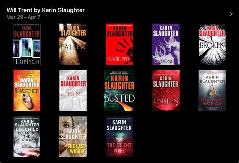 Robin Loves Reading: SERIES REVIEW - Will Trent by Karin Slaughter