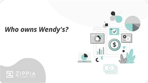 Who owns Wendy's? - Zippia