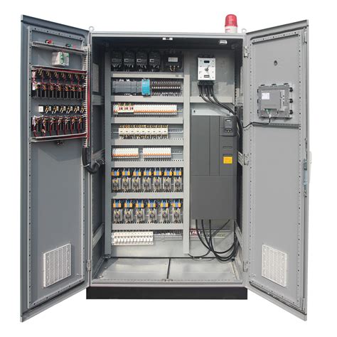 Automation PLC Panel – ASKGRP