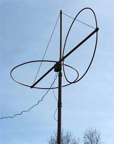 Antenna Projects | The SWLing Post