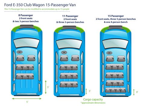 Ford Transit 12 Passenger Van Seat Configuration | Elcho Table