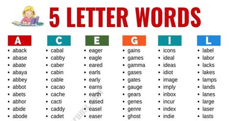 22 5 Letter Words With U And E And R - letter example