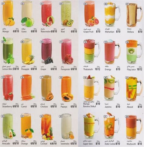 Fruit Juice Menu, Menu for Fruit Juice, Mussafah Shabiya, Abu Dhabi - Zomato