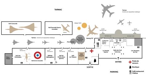 Map of the Air and Space museum at Le Bourget