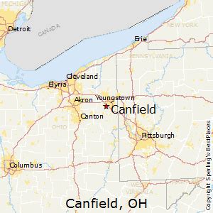 Canfield, OH