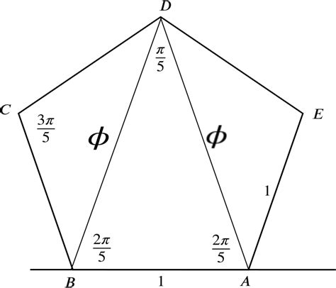 Pentagon Angles - Angles In The Regular Pentagon - A pentagon is a 5 ...