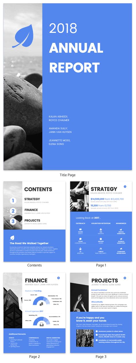 Layout Annual Report Templates