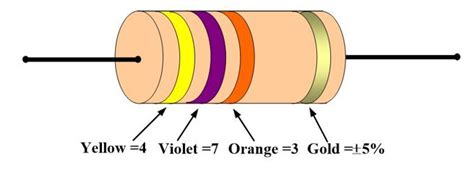 How to Read Resistor Color Code | Resistor Color Bands | Electrical ...