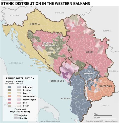 Ethnic Distribution in the Western Balkans (2015) Fake History ...