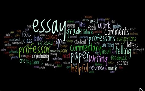 Wonderful Wordle – Richmond Writing