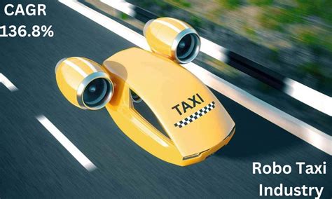 Robotaxi Market worth 1,445,822 units by 2030