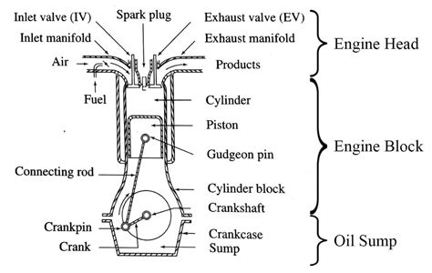 Pin on Wiring Diagram