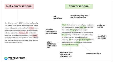 30 Awesome Examples of Conversational Copywriting (+How to Do It Right ...