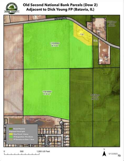 Kane County forest preserves grow in two land deals