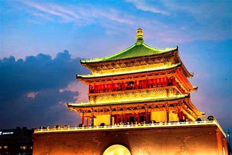 Xi'an Bell Tower-Silk Road Travel