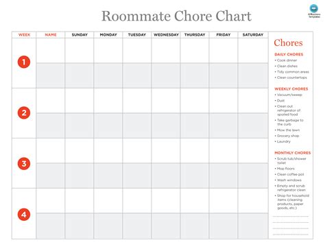 Roommate Chore Chart | Templates at allbusinesstemplates.com