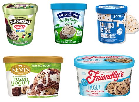 We Tasted 5 Store-Bought Frozen Yogurts & This Is the Best