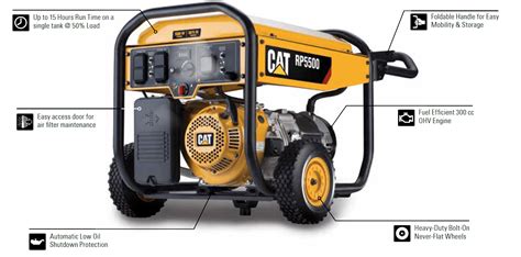 Cat Generator Rp6500e Parts