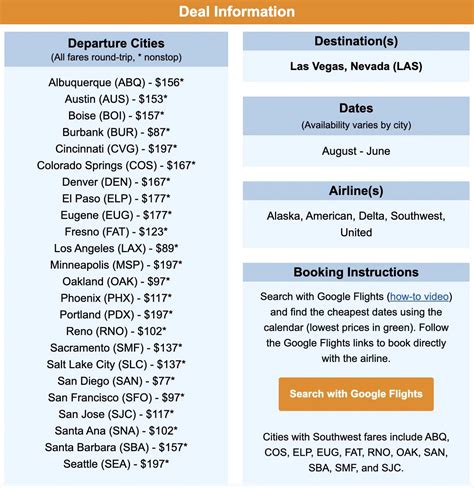 Cheap Flights to Las Vegas: How to Find Fares For $150 (Or Less!)