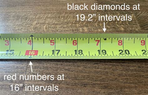 33+ Tape Measure Calculator - MoneebOluwatise