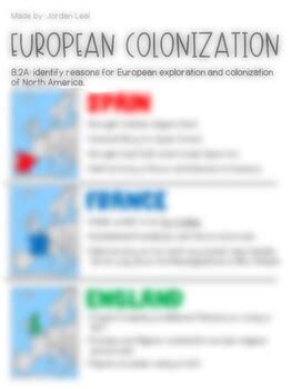 European Colonization by History Minded Creations | TPT