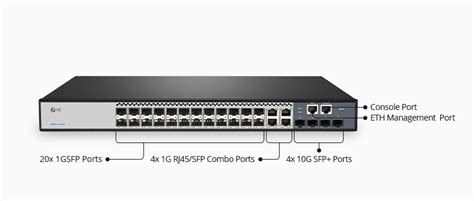 Sıkılaştırmak hikaye üretmek network switch to switch connection örnek ...