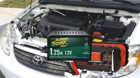 The Best Car Battery Chargers Reviews and Buyer's Guide