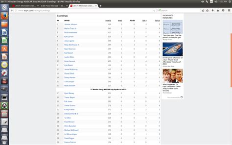 NASCAR Notes & SHR Issues | Ric Size