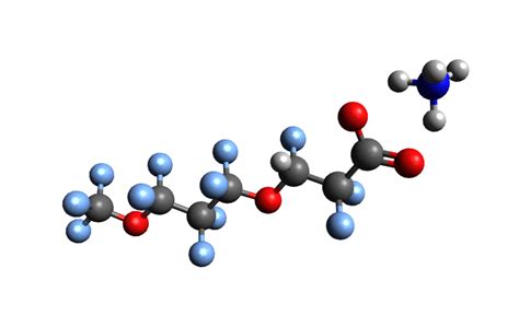 Perfluorinated Chemicals, What’s in a Name? - Environmental Standards, Inc.