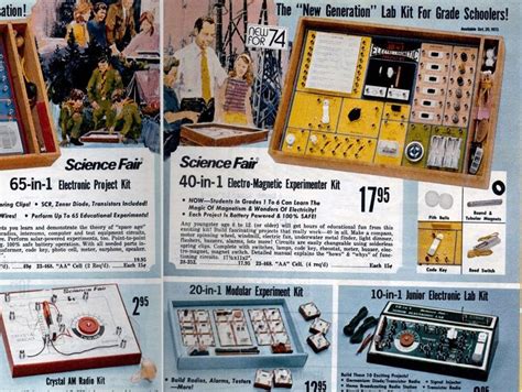 CityKin: Old Radio Shack Catalogs