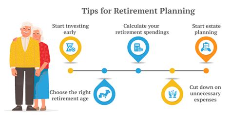 5 Best Tips to Plan for Retirement