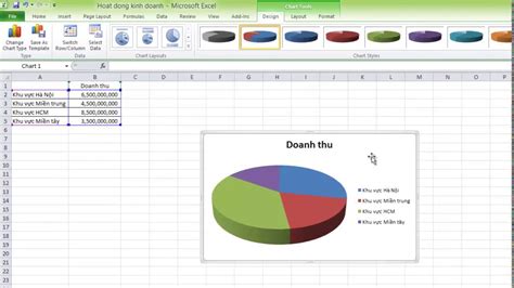 Cách tạo biểu đồ tròn trong excel | Cách vẽ biểu đồ hình bánh (Pie) trong Excel 2010 - VN-Tech