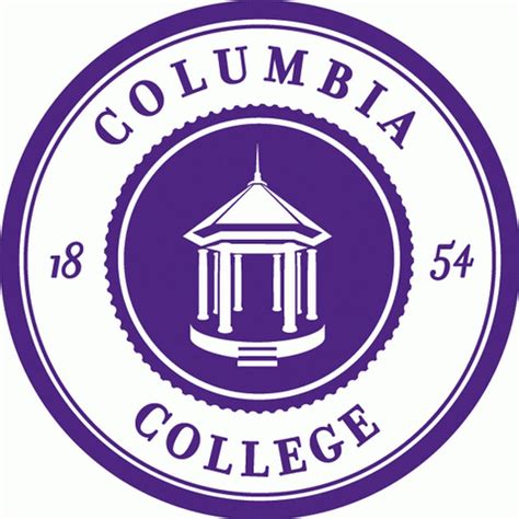 Columbia College Sc - YouTube