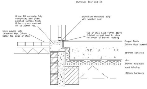 Concrete Slab Detail Drawing