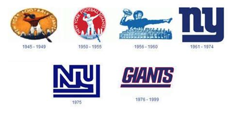 New York Giants Logo | Design, History and Evolution