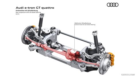 Audi e-tron GT | 2022MY quattro | Rear suspension with all-wheel steering