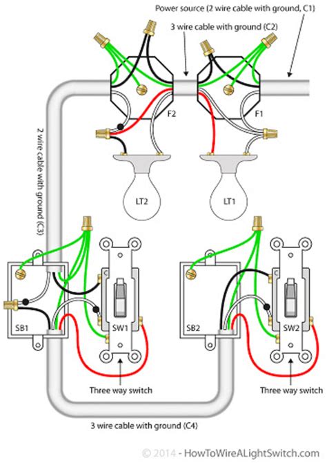 How to identify type of 3-way switch wiring ~ Home Improvement ...