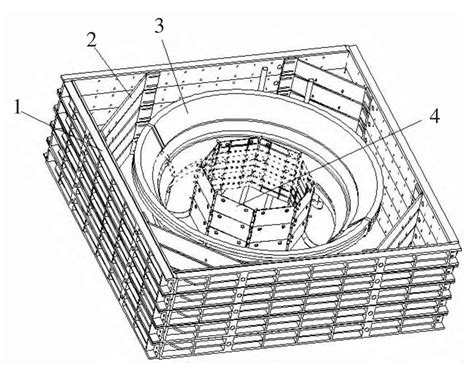 Application method of new tooling for sand casting – ZHY Casting