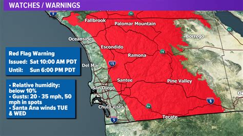 Cal Fire helps prepare for Red Flag Warning in San Diego County | cbs8.com