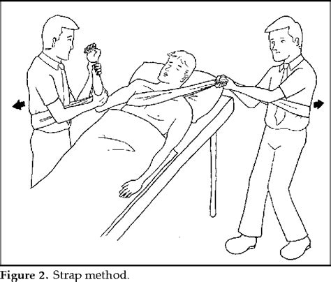 Anterior Shoulder Dislocation Reduction