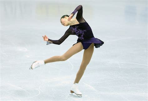 Opinions on Figure skating