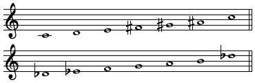 Whole-tone scale | music | Britannica.com